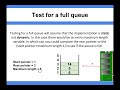 Data Structure Fundamentals - Testing for a full queue