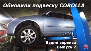 Будни сервиса. Выпуск 7