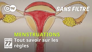 Règles, menstruations, périodes, menstrues : tout savoir sur la chose la plus naturelle du monde !