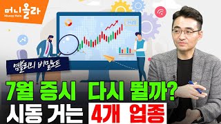 [머니올라 563화/염블리의 비밀노트]배당주 시즌 다가온다... '수익률  최강' 6개 종목은?(염승환 이사 2부)