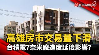 高雄房市交易量下滑 台積電7奈米廠進度延後影響？@globalnewstw