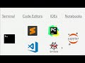 How To Run Python Code                             #python  #pythonprogramming  #coding #programming