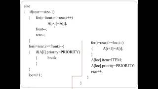 Priority Queue using Array: Program