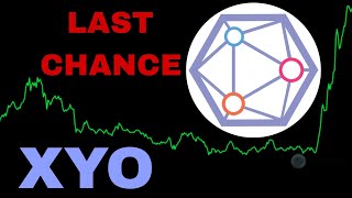 XYO CRYPTO (THIS IS URGENT) XYO COIN  XYO PRICE PREDICTION