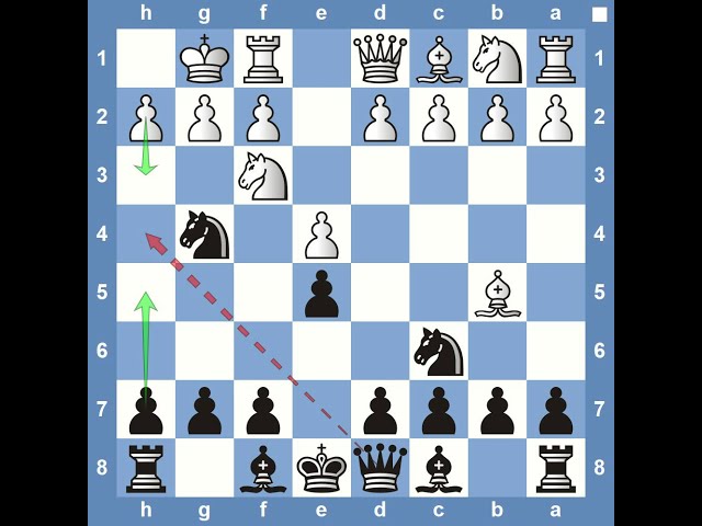 Easiest Chess Traps Master Simple Tactics To Win Quickly Chess Mantras