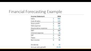 Financial Management: Financial Forecasting