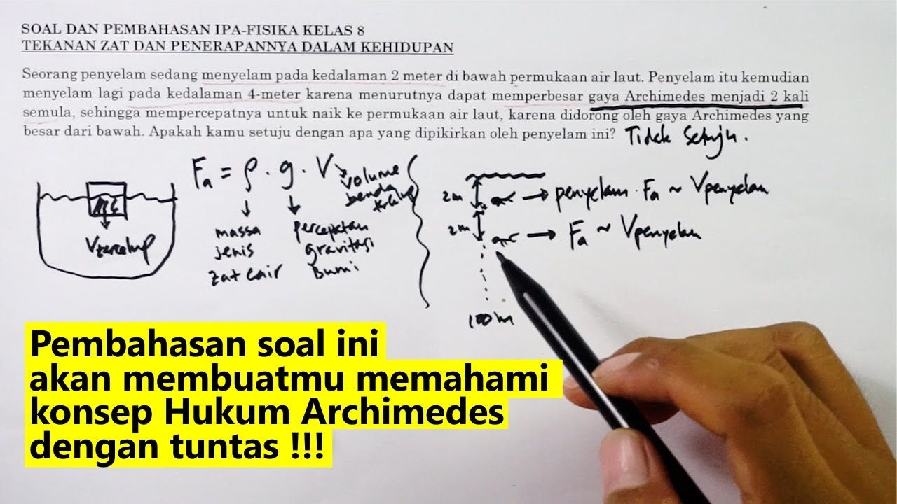 Contoh Soal Hukum Archimedes