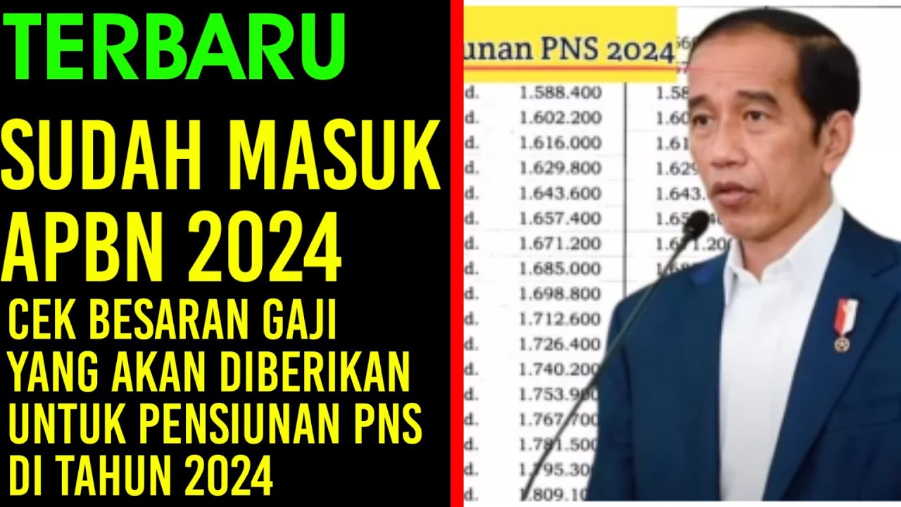 Sudah Masuk APBN 2024, Cek Besaran Gaji Yang Akan Diberikan Untuk ...