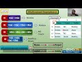 normalization 4th normal form 4nf and 5th normal form 5 nf