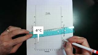 How To Create a Climograph