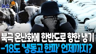 [뉴스쏙] '냉동고 한파' 언제까지…목요일도 최저 영하 18도 '한파경보'｜수도권 등 중부 오후부터 눈｜북극 온난화에 '냉기'가 한반도까지 내려와…전문가들 \