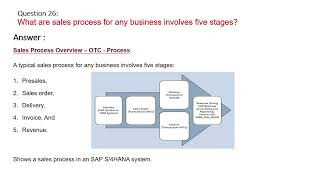 26. SAP RAR   REVENUE ACCOUNTING AND REPORTING SERIES Q- 26