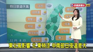 2024/12/08 東北風影響 北、東稍涼 中南部日夜溫差大－民視新聞