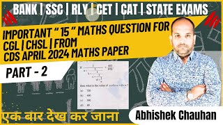 SSC CGL 2024 Expected Questions 🔥| UPSC CDS maths paper 2024
