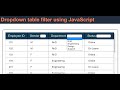 Dropdown filter for HTML tables using JavaScript and CSS