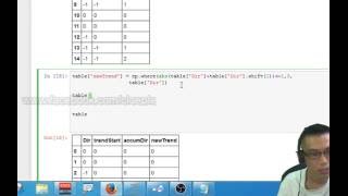 Python Cumulative Count With Automatic Reset with Groupby