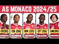 🇲🇨 AS MONACO FULL SQUAD 2024/25 🔥 CAN BEAT PSG FOR LIGUE 1 TITLE THIS SEASON?