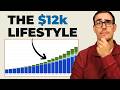 How Much Does It Take to Retire EARLY on a $12k/mo Budget?