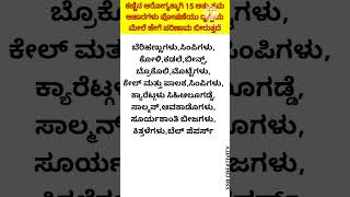 ಕಣ್ಣಿನ ಆರೋಗ್ಯಕ್ಕಾಗಿ 15 ಅತ್ಯುತ್ತಮ ಆಹಾರಗಳು ಪೋಷಣೆಯು ದೃಷ್ಟಿಯ ಮೇಲೆ ಹೇಗೆ ಪರಿಣಾಮ ಬೀರುತ್ತದೆ