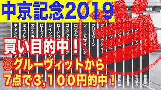 【中京記念2019】枠順確定後シミュレーション【スタポケ】