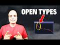 4 Open Types That Will Change Your Intraday Trading Forever! #marketprofile