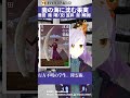 shorts【30秒小説動画】 麦の海に沈む果実【 ミステリ】