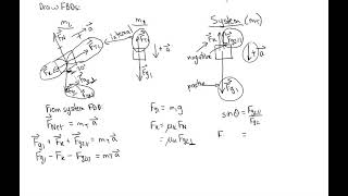 The Inclined Plane Pulley Problem (Physics 101)