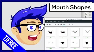 Papagayo Custom Mouth Shapes, with Inkscape