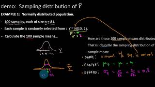 R demo: Sampling Distributions & Central Limit Theorem