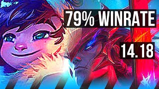 NUNU & WILLUMP vs YONE (MID) | 79% winrate, 12/2/10, Godlike | EUW Grandmaster | 14.18