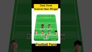 Arsenal Line Up Prediction With Leandro Trossard#short #arsenal #trossard