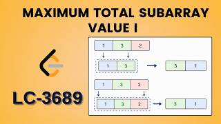 Maximum Total Subarray Value I - Leetcode 3689 | Java | Hindi