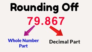 Rounding off the Numbers II Math's Concepts for Kids II Round Off rules in Urdu II Learning Zone.