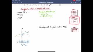 Tangente und Wurzelfunktion, ausführlich erklärt￼