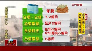 年終大比拚 羨慕! 台塑6個月.鴻海每人150萬