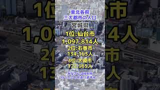 意外と知らない東北各県の３大都市(2024年データ)　#shorts #都市比較