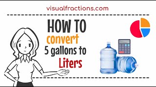 Converting 5 Gallons to Liters: Your Complete Guide to Conversion #gallons #liters #conversion