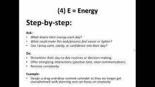 Unlock Money: Spot & Eliminate Energy Blockers & Become a High-Value Solution in People’s Lives!