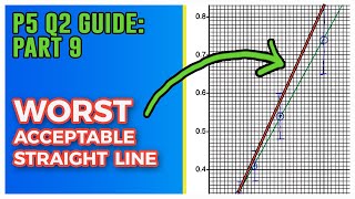 How to draw WORST ACCEPTABLE LINE | Question 2 Paper 5 Complete Guide Part 7 | A level Physics