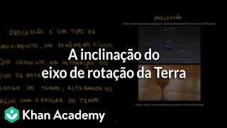 A inclinação do eixo de rotação da Terra