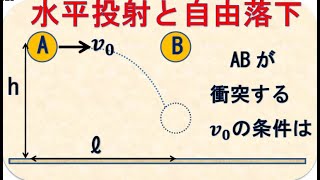 高校物理　水平投射と自由落下　衝突する初速の条件