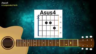 Guitar Chord - Asus4