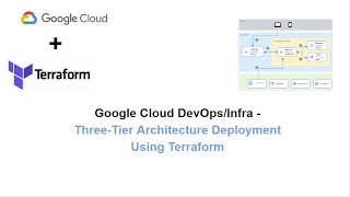 GCP DevOps-Infra - Three Tier Architecture Deployment using Terraform #gcp #architecture #terraform