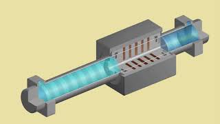 Magnetically coupled rodless cylinder
