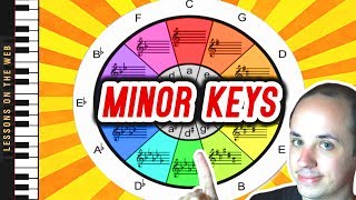 How to Master Minor Key Signatures in One Easy Lesson