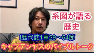 82.「系図が語る歴史」Ⅰ歴代誌1章29〜54節