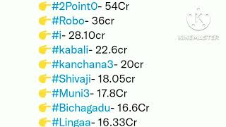 தெலுங்கில் தமிழ் படங்கள் அதிக வசூல் செய்த நடிகர்களின் Top 10 ரஜினிகாந்த்க்கு தான் முதல் இடம்