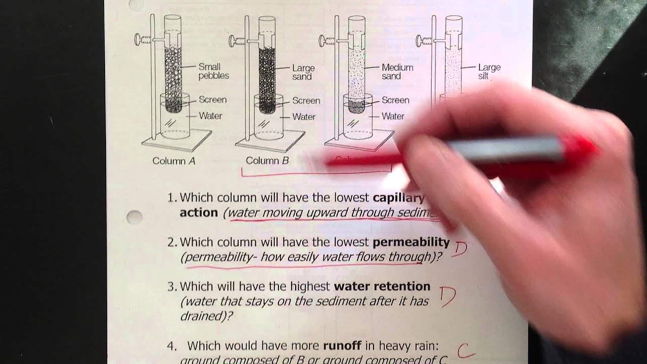 Porosity Permeability Animation