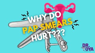 Why do pap smears HURT?