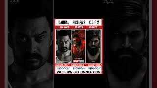 DANGAL = PUSHPA 2 = KGF 2 #shortvideo #shortsvideo #shortsfeed #subscribe #youtubeshorts #shorts #yt